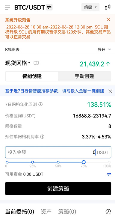 收益趋势图